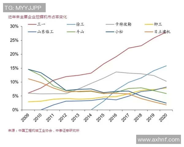 巴甲球员动态分析与转会消息更新及未来发展趋势探讨