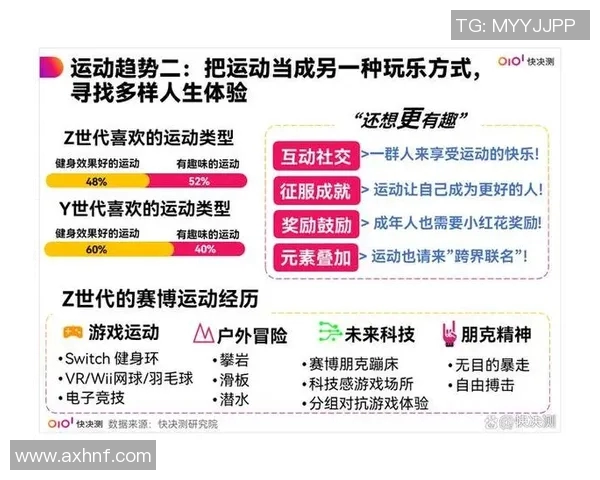 体育赛事商业赞助的现状与未来发展趋势分析及其对品牌价值的影响